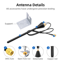 Antenne WiFi double bande 2,4 GHz 5 GHz pour armoire, interface filetée, gain élevé 5 dBi, étanche IP67, montage à vis omnidirectionnel pour routeur IoT