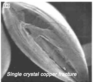 OCC Wire 4N 6N High 99.9999% Pure <strong>Copper</strong> Wire Enameled <strong>Copper</strong> Wire