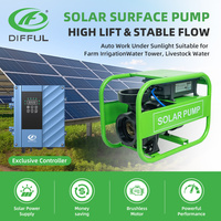Pompe à eau solaire de surface AC/DC