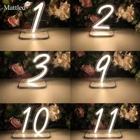 Letrero LED de Neón con Número de Cumpleaños del 1 al 9, Luz Acrílica Regulable, Alimentación por USB, Entrega Rápida para Fiestas de Cumpleaños y Fondos de Boda