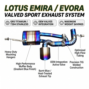 ท่อไอเสียแบบ Catback วาล์วเปิด-ปิด สีฟ้า Vortex Titanium สำหรับ Lotus Emira Evora พร้อมท่อเก็บเสียงด้านข้าง และปลายท่อสีฟ้าแบบ Single Burnt Blue Tip - Product Image 1