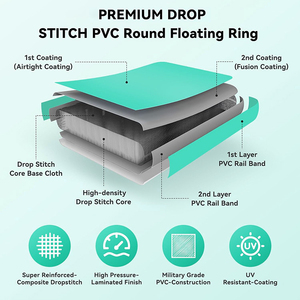حلقة عائمة قابلة للنفخ من البولي فينيل كلوريد (PVC) صديقة للبيئة من OEM، أرجوحة مائية قابلة للنفخ للاسترخاء والتشمس في المسبح والشاطئ - Product Image 6