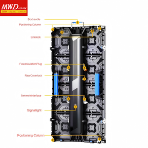 จอวิดีโอวอลล์ LED SMD ความสว่างสูง สำหรับเวทีคอนเสิร์ต จอแสดงภาพยนตร์เต็มจอ หน้าจอสัมผัสให้เช่า จอแสดงผลดิจิทัล - Product Image 2