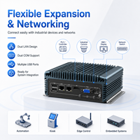 Caja de Control Robusta con Doble LAN, 2 COM, USB, HD, VGA, SSD para Visión Artificial, Compatible con Windows y Linux, Mini PC Industrial