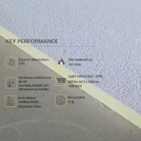 Plafonds acoustiques sans joint en plâtre absorbant le son, panneaux mono, marbre naturel, surface lisse blanche