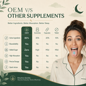 Oral Dissolving Improve Sleep Melatonin Strips Dissolves Quickly Oral Films - Product Image 4