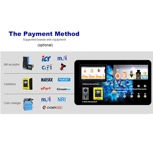 Mà xe đứng Dispenser hương thơm Puffs ngoài trời QR Cologne Nước hoa Máy bán hàng tự động với phun Cologne Nước hoa Máy bán hàng tự động - Product Image 4