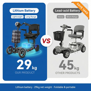 Scooter de Movilidad Plegable de Cuatro Ruedas, Impermeable, Motor sin Escobillas, Alcance de 40-50 km, Velocidad de 18 km/h, Batería de Litio, Aleación de Aluminio, 120 kg - Product Image 4