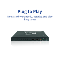 Controller Video Wall HDMI 4K60Hz 1 in 4 Out con Telecomando per Soluzioni Espositive con Display LCD