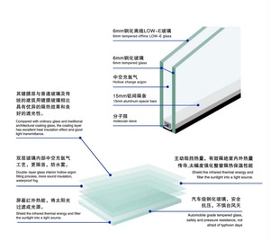 Trong suốt đúc sẵn không gian viên nang container thương mại khách sạn di động không gian phòng tắm không thấm nước văn phòng xây dựng kho - Product Image 3