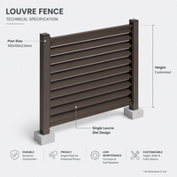 Panneaux de clôture en aluminium noir de luxe, alliage 6063, résistants à la rouille, revêtement poudré, clôture de jardin pour périmètre de propriété résidentielle
