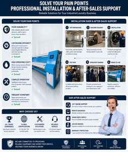 Machine à repasser le linge plat commerciale à <span class=keywords><strong>prix</strong></span> de gros, intelligente, conviviale, en acier inoxydable, entièrement automatique - Product Image 4