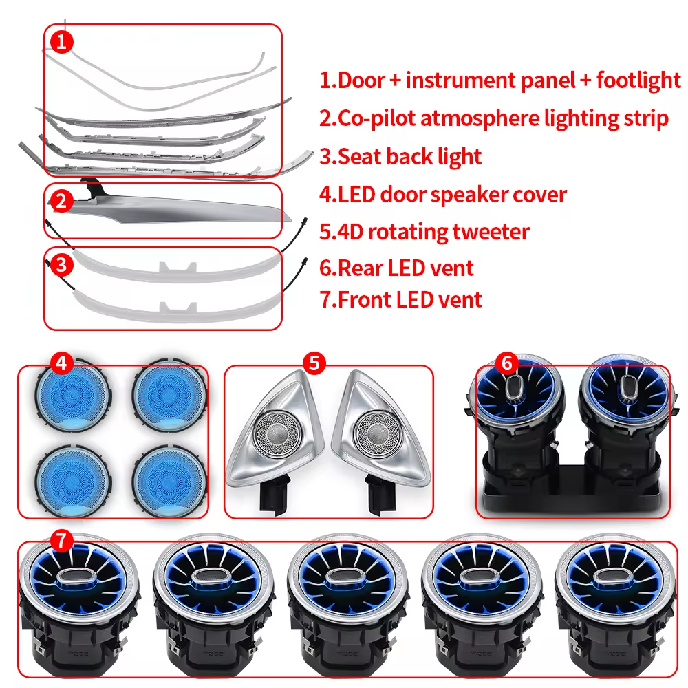 Classe C W205 2015-2018 (3D)