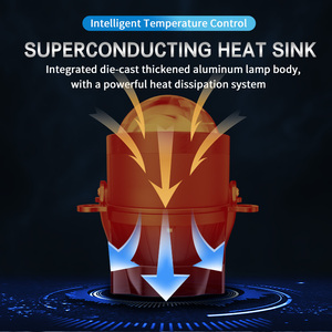 Haizg nhà máy mới tri-màu Sương Mù Ánh sáng với thấp và chùm cao 12V ống kính mới Sương Mù Ánh sáng 110W lớn hệ thống điện đèn pha - Product Image 6