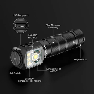 <strong>Sofirn</strong> <strong>HS42</strong> 2100lm LED Headlamp 18650 Red Light Spotlight Floodlight USB C Rechargeable Waterproof with Power Bank - Product Image 6