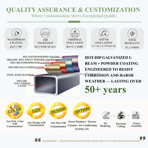 Grand gazebo de jardin de style traditionnel <span class=keywords><strong>en</strong></span> verre trempé, acier avec revêtement <span class=keywords><strong>en</strong></span> poudre, <span class=keywords><strong>pour</strong></span> mariage, événements <span class=keywords><strong>en</strong></span> plein air, pavillon, culture hydroponique - Product Image 6