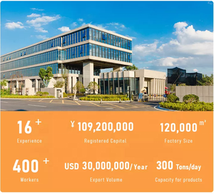 Nhà máy thấp moq sợi 150D 144f <span class=keywords><strong>Polyester</strong></span> <span class=keywords><strong>dty</strong></span> 150D 144f cho hàng may mặc dệt kim - Product Image 6