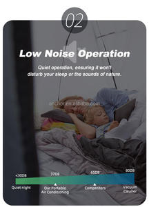 Aire Acondicionado Portátil <span class=keywords><strong>de</strong></span> 8-10m, AC220V AC110V, para Exteriores, AC.699.014, Mini Aire Acondicionado Portátil, R134a/R290, Capacidad <span class=keywords><strong>de</strong></span> Refrigeración <span class=keywords><strong>de</strong></span> 6000 BTU, 500W - Product Image 5
