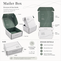 Boîtes en carton personnalisées pour l'emballage de savons et bougies de luxe en papier mat, boîtes d'expédition pour abonnements, emballages personnalisés