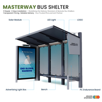 Abribus extérieur avec boîte à lumière, affichage publicitaire pour station de transport public urbain