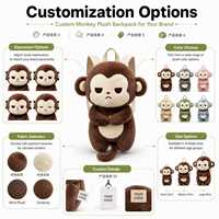 Sac à dos en peluche singe grincheux personnalisé OEM, sac en peluche animal de dessin animé, taille et logo personnalisés pour cadeau enfant, velours coton PP ODM