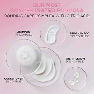 Greenlem Vegan <b>Hair</b>-Repairing & Conditioning <b>Cream</b> Set for <b>Men</b> and Women-Home Use Private Label - Product Image 5