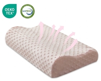 Prix d'usine, faible MOQ, oreiller en mousse à mémoire de forme, oreiller cervical en forme de B pour toutes les positions de sommeil, oreillers de lit pour la maison/l'hôtel/l'hôpital