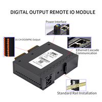 CK-TP5016 Modul Output Digital 16 Saluran Modbus TCP IO dengan Port Ethernet Modbus TCP Input dan Output Io