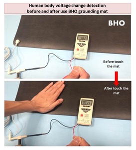Tapis de banc de sécurité antistatique en PVC et en caoutchouc Produit de mise à la terre essentiel pour le lieu de travail - Product Image 2
