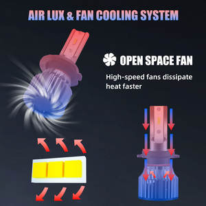 Nueva Llegada V7 <span class=keywords><strong>Precio</strong></span> Económico Luces Led Para Autos H4 H7 9005 9006 Bombilla Led H11 Faros Delanteros Led - Product Image 3