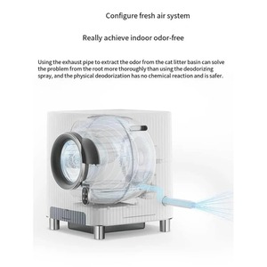 Nouveau modèle 2026 Bac à litière pour <span class=keywords><strong>chat</strong></span> avec système de désodorisation par induction et porte, grande capacité - Product Image 5