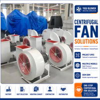 Ventilateur centrifuge résistant aux hautes températures pour la ventilation et la circulation d'air des bâtiments HVAC, fabrication sur mesure robuste