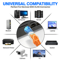 Kabel Patch LAN RJ45 Cat6a FTP Berlapis Emas YUXUN, Kabel Patch Ethernet UTP SFTP Cat6 untuk Luar Ruangan dan Pusat Data