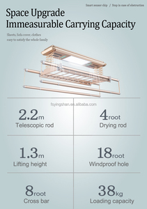Séchoir <span class=keywords><strong>à</strong></span> <span class=keywords><strong>linge</strong></span> mural <span class=keywords><strong>à</strong></span> poulie, pliable verticalement - Product Image 5