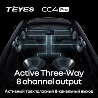 TEYES CC4 PRO para Kia Ceed Cee'd 2 JD 2012 - 2018 CarPlay Android Auto 2DIN Autoradio Car Play