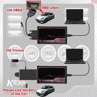 2026 EU Red Kess V2 V5.017 Online 2.80 KTAG 7.020 2.25 dengan Filter Murata OBD 2 Mobil Truk ECU Chip Tuning Kit Perbaikan Tak Terbatas