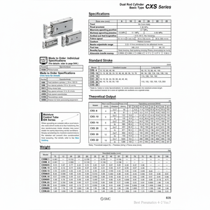 SMC Pneumatics Cylindre à double tige CXSL25-100A Pièces pneumatiques - Product Image 1