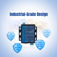 Convertidor Industrial de Serie a Ethernet USR-TCP232-410s-RT, RS232/RS485 a RJ45 Modbus RTU 5-36V, Certificado CE FCC ROHS