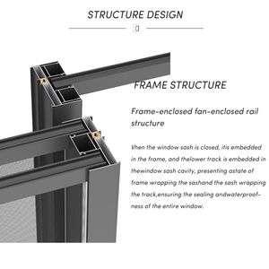 Ventana Panorámica de Aluminio con Certificación CE para Proyecto OUNA <span class=keywords><strong>España</strong></span>, Puerta Corredera de Vidrio Templado, Eficiente Energéticamente - Product Image 4