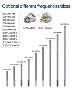 Antena de Telemetría de 401MHz, 1dBi, de Fibra de Vidrio, Omnidireccional, para Transmisión de Datos por <span class=keywords><strong>Satélite</strong></span>, Conector SMA Hembra - Product Image 6