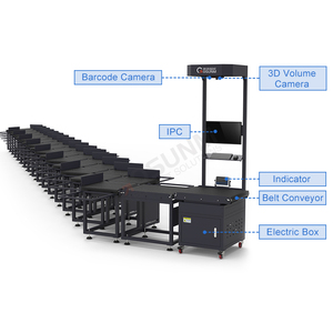 Système de tri de colis vertical en zigzag de type <span class=keywords><strong>Z</strong></span> à vitesse moyenne réglable avec une capacité de 1200 à 1500 PPH pour la logistique e-commerce - Product Image 3