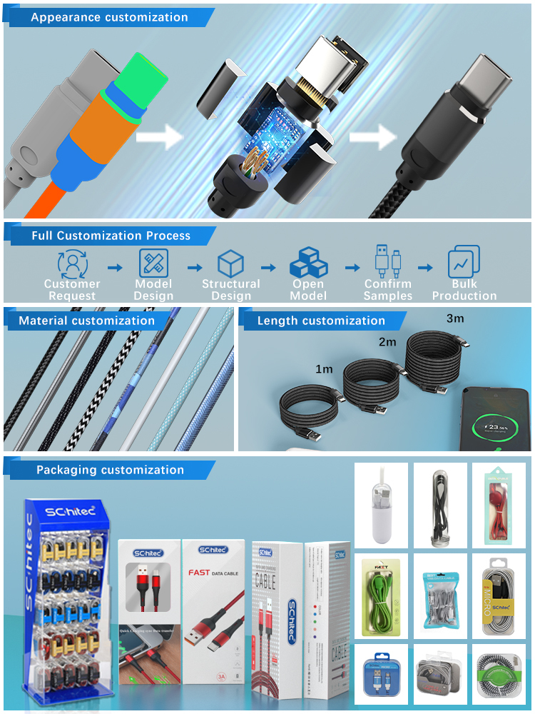 OEM USB C Cable 3.3ft 6.56ft 9.8ft Big Nylon Braided Fast Charging Type c to C Cable Fast Transmission for Phone · image 5