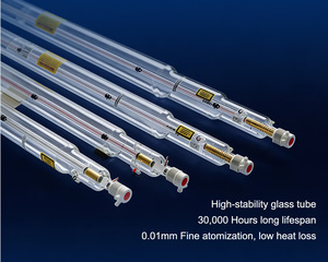 Laser Frazionato CO2 per Resurfacing Cutaneo con Tecnologia Laser-Assisted Drug Delivery (LADD) per Rughe Profonde, CoolPeel, Microcoring e Revisione Cicatrici - Product Image 4