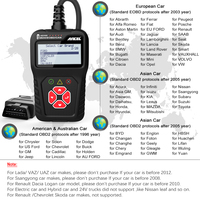 ANCEL AS100 Scanner OBDII Outil de diagnostic automobile Lecteur de codes moteur avec données en temps réel et capture d'image pour voitures à essence