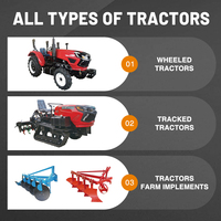 Tracteurs agricoles d'occasion CE Euro V 50-120 CV, moteur 4 temps EPA, transmission par engrenages avec pompe, à vendre