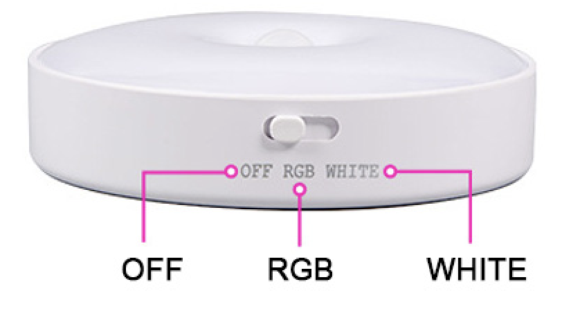 สีขาว RGB + สีขาว ขนาด: 8.3*8.3*2.3 ซม.