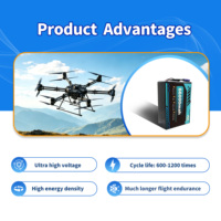 ZBD Fabrikası OEM&ODM Lipo Pil Paketi 66000mAh 66AH 6S 23.7V 350Wh/kg Drone'lar/UAV'ler Yüksek Enerji Yoğunluğu En Hafif Ağırlık -40C