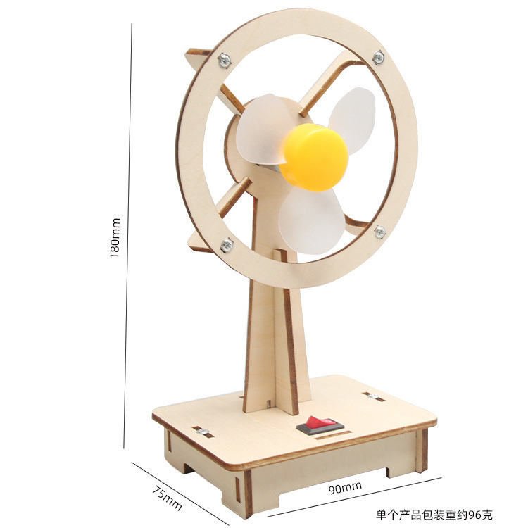 Ventilador