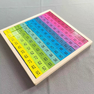 Oem/ODM gỗ Bảng câu đố nhân Bảng giáo dục xây dựng khối toán học học tập đồ chơi bằng gỗ cho trẻ em - Product Image 5