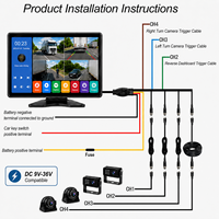 Système de surveillance de camion 1080P à 4 canaux avec IA BSD, affichage quadruple, vision nocturne, kit de caméra de recul robuste pour remorque